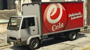 GTA Ecola Unpacked 2024 Guide