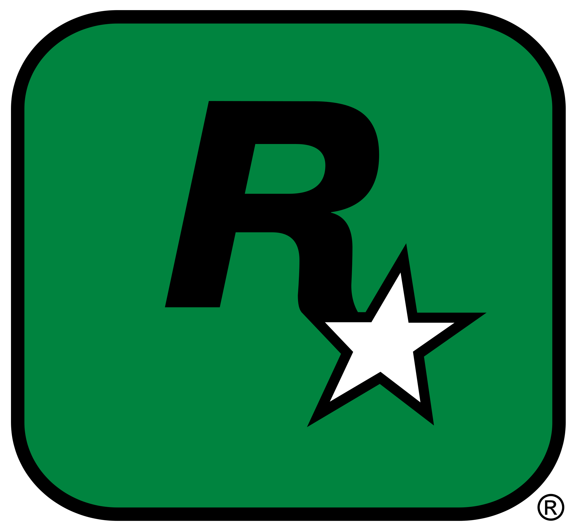 List of the Rockstar Studios - Past and Present - RockstarINTEL