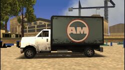 AMCo. Petroleum Company.