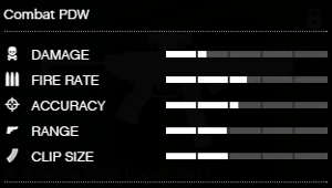CombatPDW-GTAV-RSCStats.PNG