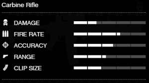 CarbineRifle-GTAV-RSCStats.PNG