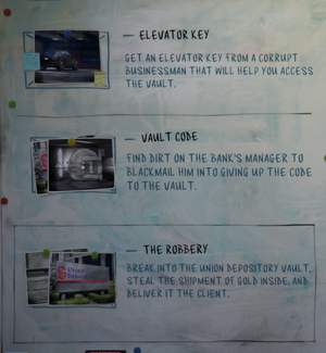 TheUnionDepositoryContract-GTAO-SetupBoard.png