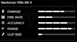MarksmanRifleMKII-GTAO-RSCStats.JPG