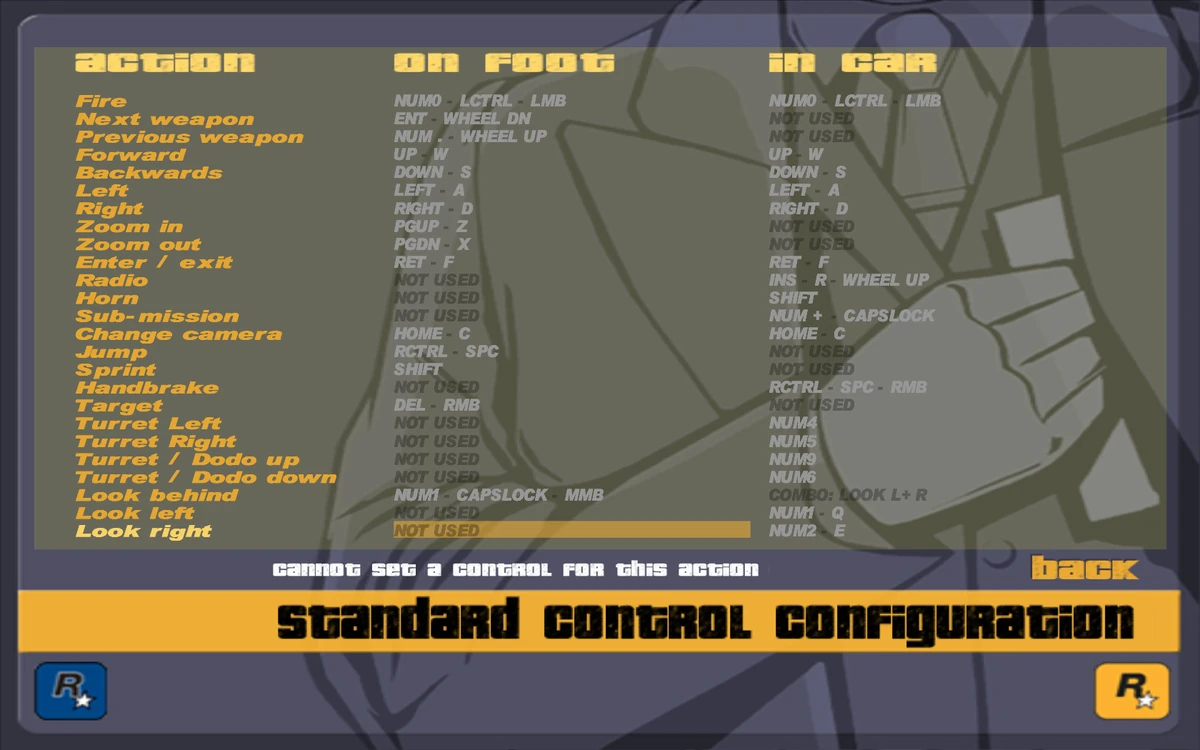 Controls for GTA III GTA Wiki Fandom