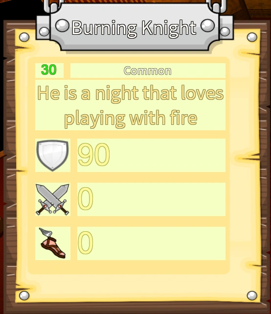 Burning Knight Guest Quest Roblox Wiki Fandom