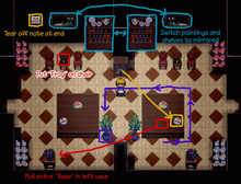 The Witch's House Guide | Guiding Gamers Wiki | Fandom