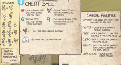 Guildhall Guild Quest Wikia Fandom