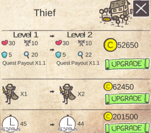 Thief Guild Quest Wikia Fandom