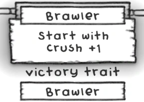 Brawler - Official Guild Of Dungeoneering Wiki