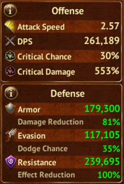 Attributes | Guild Of Heroes Wiki | Fandom
