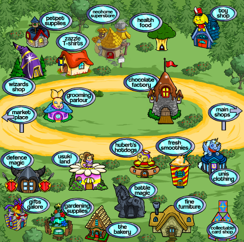 Shops | Neopets Wiki | Fandom