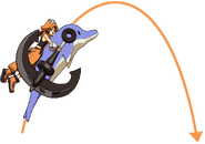 Guilty Gear X & XX series (Vertical)