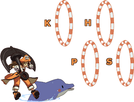 GGXrd Applause