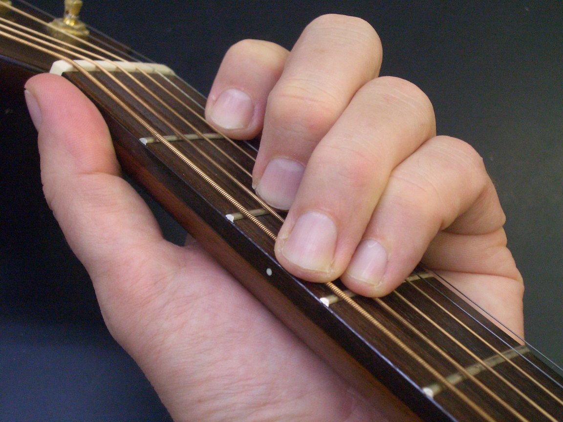 Chord Guitar Wiki Fandom