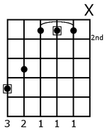 The G major shape on the second fret becomes A major