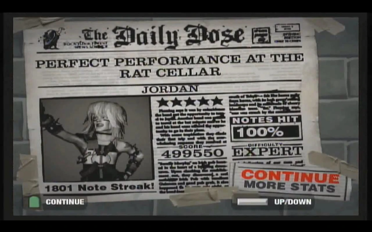 Jordan WikiHero Fandom