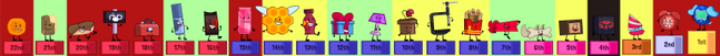 GGG-2-Elimination-Order.png