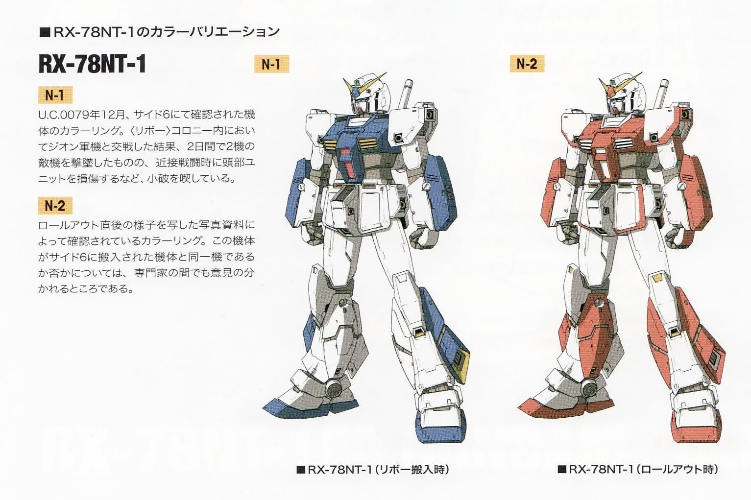 gundam nt-1 gundam nt-1