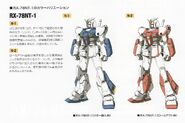 Color variations - Inside Libot color (left) and Roll-out color (right): information from "Master Archive Mobile Suit RX-78 Gundam" (GA Graphic; 2011)