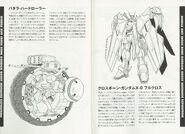 Crossbone Gundam X-0 Full Cloth Lineart & explanation