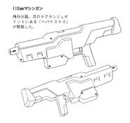 110mm Machine Gun details