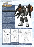 RGM-79ARA GM Juggler sheet.jpg (2.57 MB)