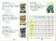 In (Mobile Suit Gundam F91: Formula Report 0122 Handbook) (1)