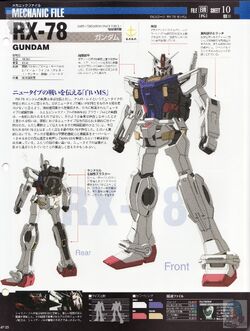 Rx 78 Gundam The Gundam Wiki Fandom