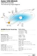 Shuttle flight route map to the colonies in U.C. 0099.