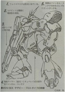 Msn 04x Sazabi Test Prototype The Gundam Wiki Fandom