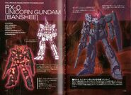 RX-0 Unicorn Gundam 02 Banshee [Unicorn Mode] - Specifications/Technical Detail/Design