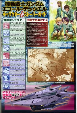 Mobile Suit Gundam Ecole Du Ciel The Gundam Wiki Fandom