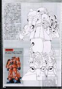 Profile of MS-06R-1A Zaku II High Mobility Type (Anavel Gato Custom) from MSV-R