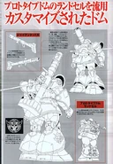 Technical Data/Design