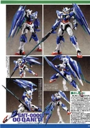 MG 1/100 GNT-0000 00 Qan[T]