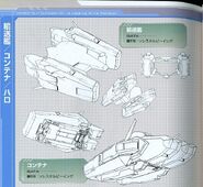 Lab Transport's data file