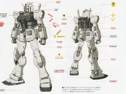 Rx 78 3 Gundam G 3 The Gundam Wiki Fandom