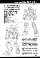 RGM-79FP GM Strike - MS Info