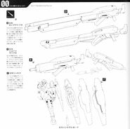 Details of GN Long Rifle, GN Short Rifle, & GN Shield with GN Hand Grenades