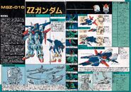 ZZ Gundam: detailed information and specification from 1/144 Original "MSZ-010 ZZ Gundam" (1986) modeling manual