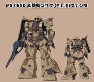 Danan's Unit