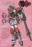 Buster Gundam MS Girl