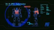 GP01 specification and performance