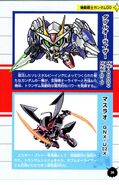 From SD Gundam Ultimate Encyclopedia