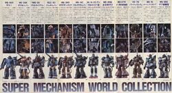 Mobile Suit Variations The Gundam Wiki Fandom