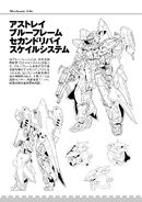 Linearts and profile of Gundam Astray Blue Frame Second Revise Scale System