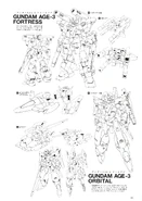 Gundam AGE-3 Fortress and Orbital Lineart.png (1.09 MB) Various linearts of Gundam AGE-3 Fortress and Orbital