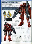 Gundam Astraea Type-F