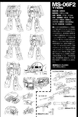 Ms 06f 2 Zaku Ii F2 Type The Gundam Wiki Fandom