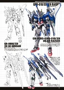 00V XN Raiser lineart.jpeg (425 KB) Profiles of XN 00 Gundam (left), 00 XN Raiser (top right), GN Buster Sword IIIs (mid right), and Sub Arms (bottom right) in Gundam Weapons - Mobile Suit Gundam 00V Special Edition